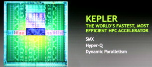 GTC: Nvidia l&egrave;ve le voile sur le GK110