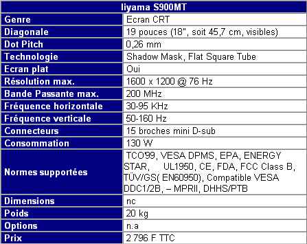 http://www.hardware.fr/medias/photos_news/00/01/IMG0001390.gif