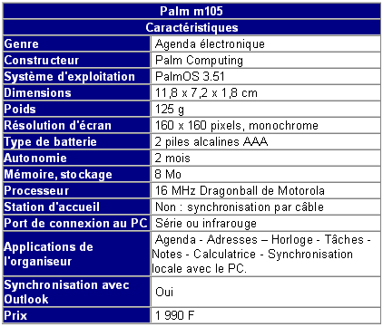 http://www.hardware.fr/medias/photos_news/00/02/IMG0002071.gif