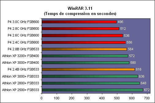 http://www.hardware.fr/medias/photos_news/00/06/IMG0006282.gif