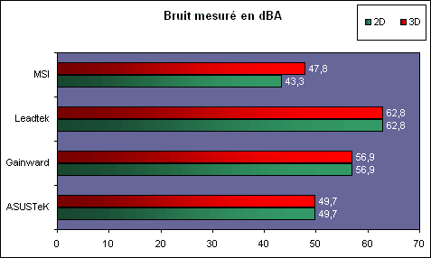 http://www.hardware.fr/medias/photos_news/00/06/IMG0006745.gif