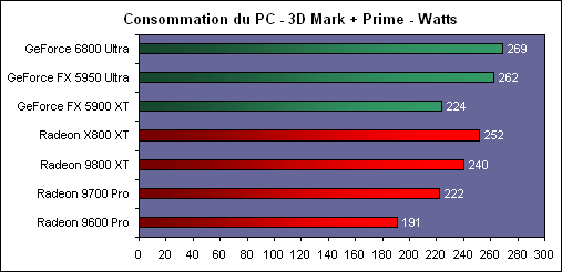 http://www.hardware.fr/medias/photos_news/00/07/IMG0007737.gif