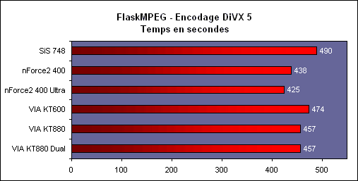 http://www.hardware.fr/medias/photos_news/00/07/IMG0007863.gif