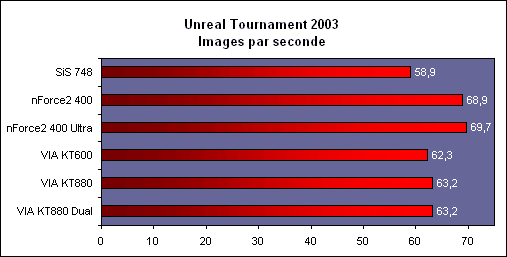http://www.hardware.fr/medias/photos_news/00/07/IMG0007865.gif