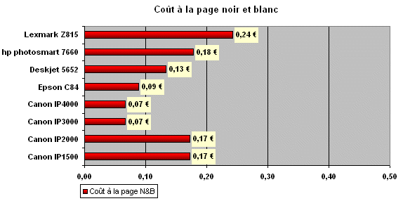 http://www.hardware.fr/medias/photos_news/00/08/IMG0008838.gif