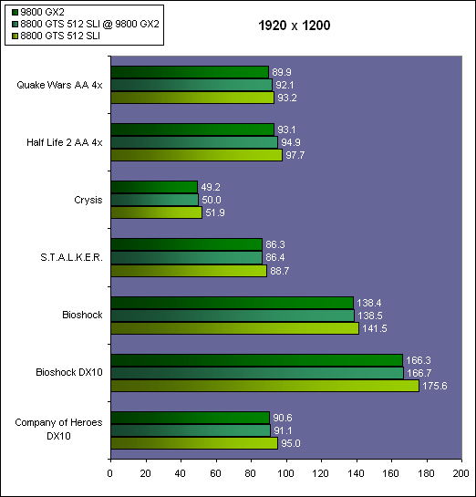 http://www.hardware.fr/medias/photos_news/00/22/IMG0022507.gif