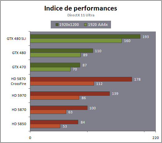 http://www.hardware.fr/medias/photos_news/00/28/IMG0028379.gif