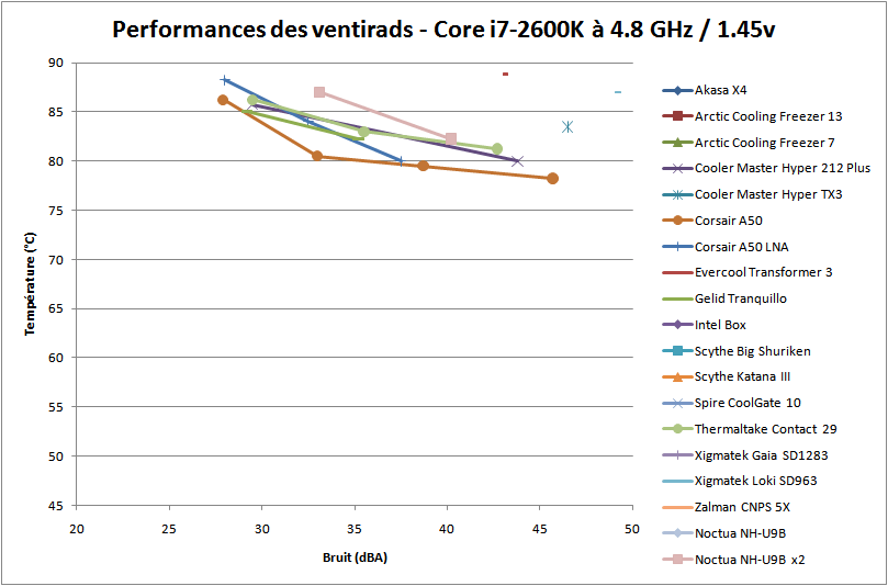 http://www.hardware.fr/medias/photos_news/00/31/IMG0031515_1.png