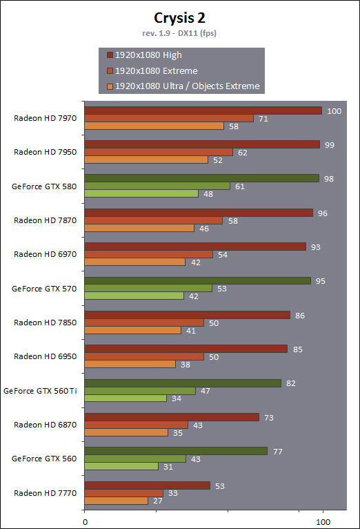 http://www.hardware.fr/medias/photos_news/00/35/IMG0035399.gif