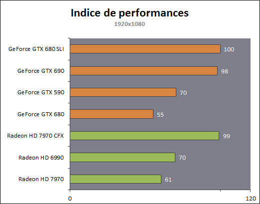 http://www.hardware.fr/medias/photos_news/00/36/IMG0036428.gif