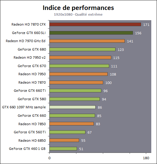 http://www.hardware.fr/medias/photos_news/00/38/IMG0038720.gif