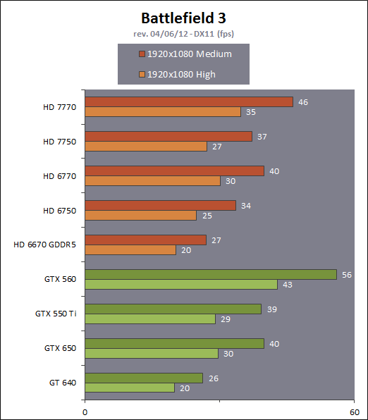 http://www.hardware.fr/medias/photos_news/00/38/IMG0038999.gif