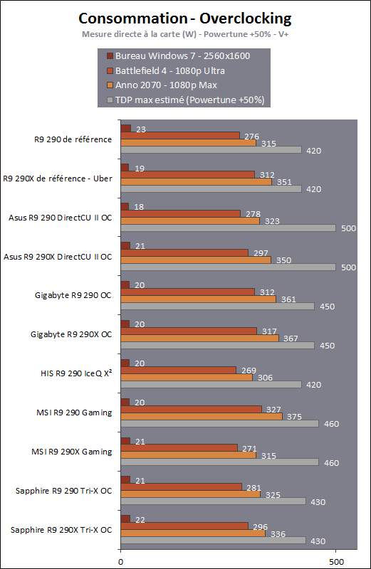 http://www.hardware.fr/medias/photos_news/00/45/IMG0045212.png