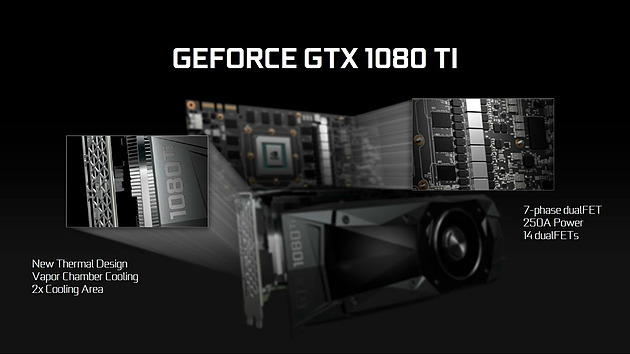 Nvidia va proposer des GTX 1080 et 1060 OC — GDC