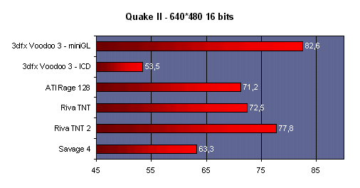 quake2_640_16.gif (7866 octets)