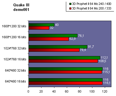 3dprophet264_qiiioc.gif (11083 octets)