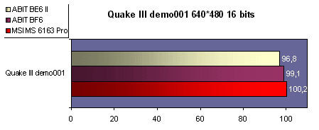 quake3.gif (9347 octets)