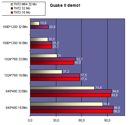 q2.gif (18940 octets)