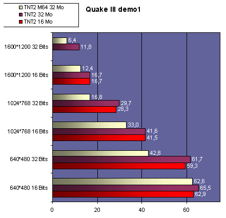 q3.gif (18783 octets)
