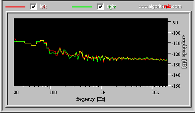 analyser.gif (4015 octets)