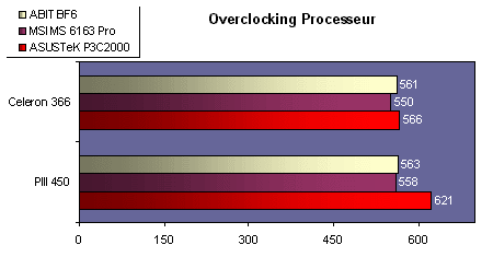 occpu.gif (12108 octets)