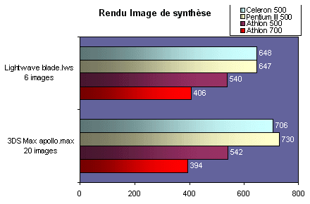 ntsynthese.gif (18492 octets)