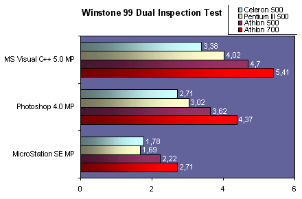 ntws99.gif (15610 octets)