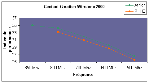 ccw2k.gif (4023 octets)