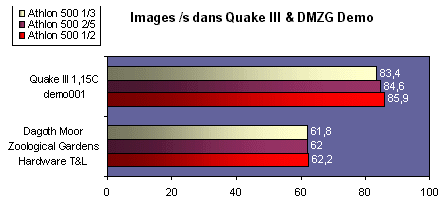 fps.gif (11229 octets)