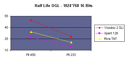 halflife.gif (3033 octets)