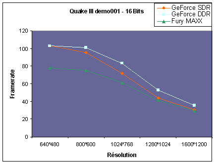 q316.gif (4590 octets)