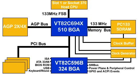 block694x.gif (20990 octets)