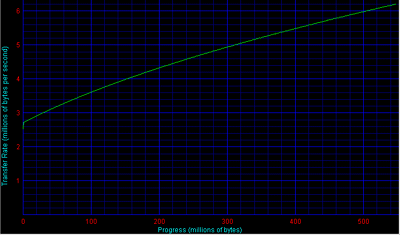 cdbenchpioneer16x.gif (18463 octets)