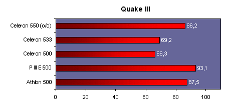 q3.gif (5645 octets)