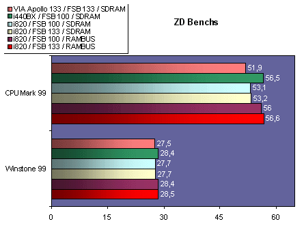 zdwb.gif (23040 octets)