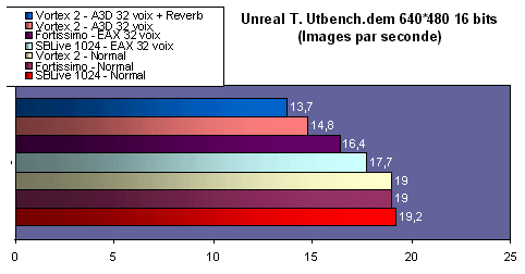 ut.gif (19265 octets)