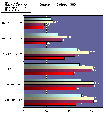 quakeiiiceleron300.gif (31637 octets)