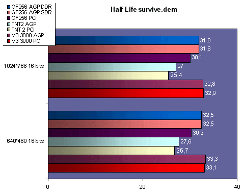 hl.gif (32074 octets)