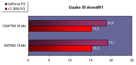 pmmx233q3.gif (8144 octets)