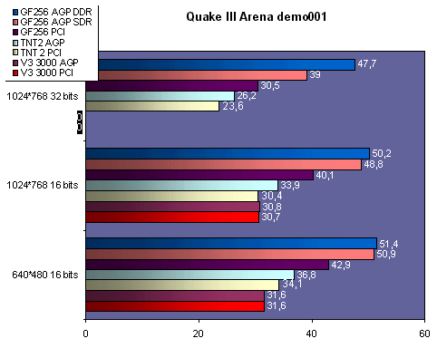 qiii.gif (27132 octets)