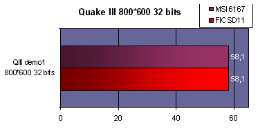 q3.gif (7389 octets)