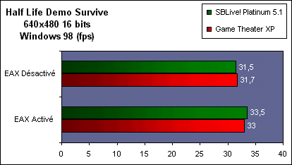 gametheater_sblive51_hlw98.gif (8571 octets)