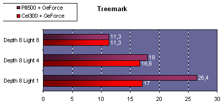 treemark1.gif (7581 octets)