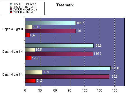 treemark2.gif (15156 octets)