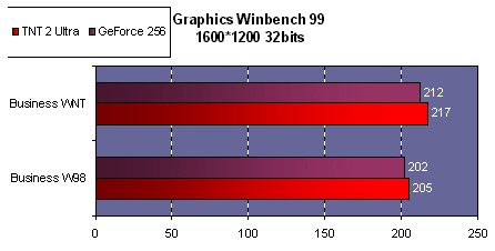 w98wnt2d.gif (9714 octets)