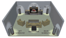 roomdts.gif (10636 octets)