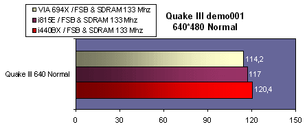 i815_qiii_133.gif (9588 octets)