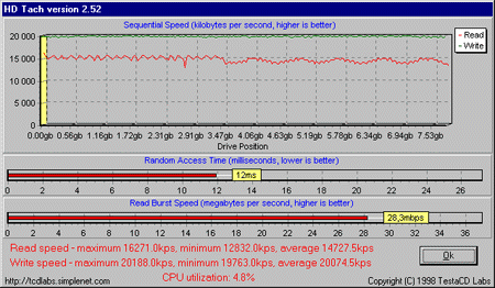 hdtach.gif (44229 octets)