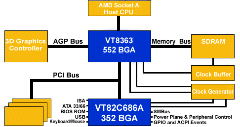 kt7a7kt133.gif (13411 octets)