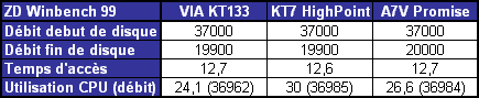 kt7a7vide.gif (3503 octets)